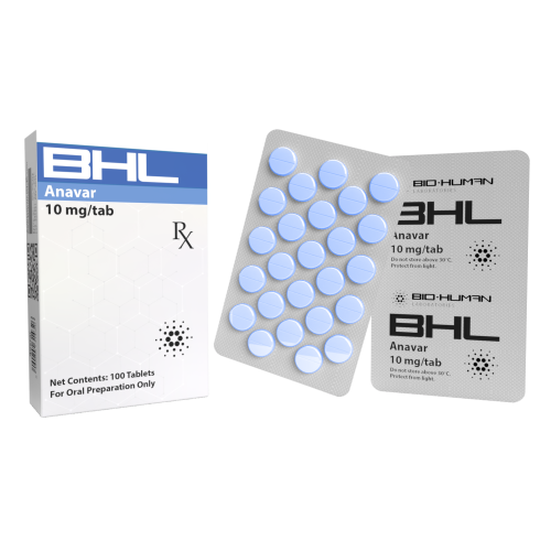 Anavar